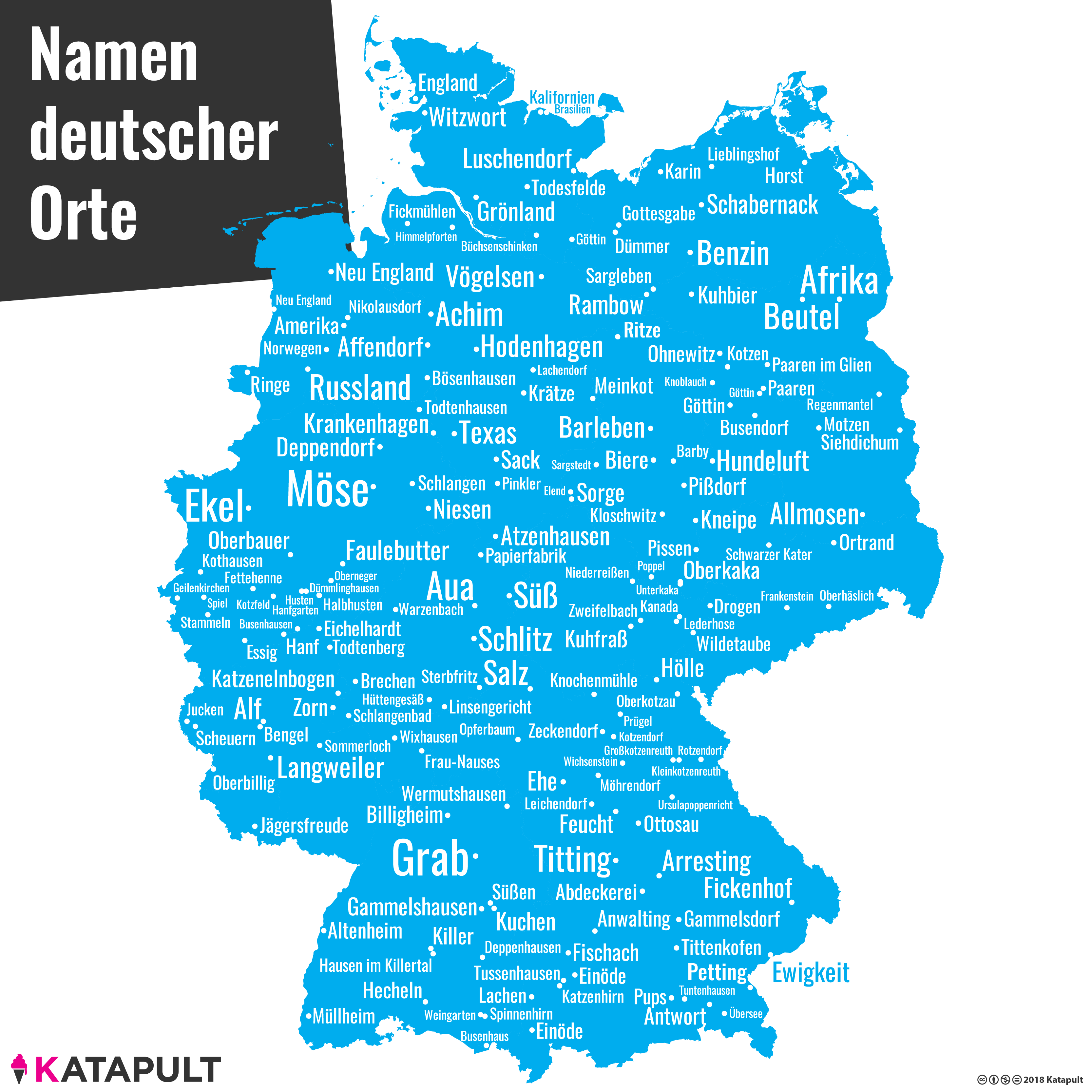 Deutschland Namen