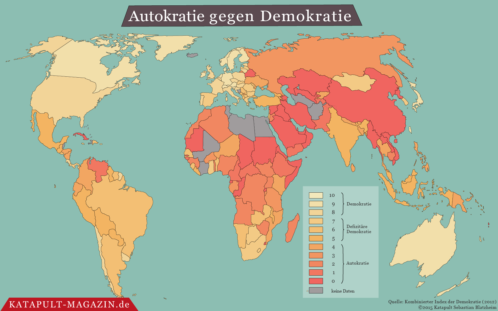 Autokratische Staaten